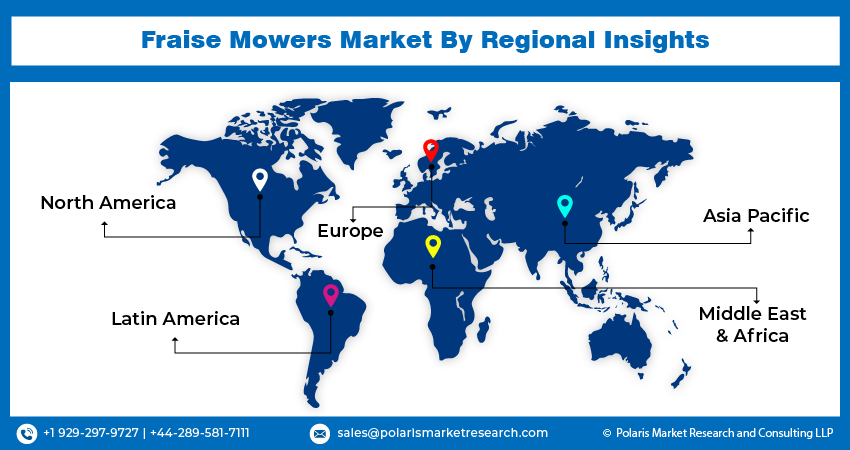 Fraise Mowers Market reg